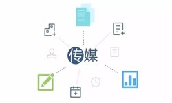 广告传媒行业华体会(中国)-北京锐智互动