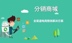 微商城系统软件开发、小程序分销商城系统开发华体会(中国)- 商城软件开发公司