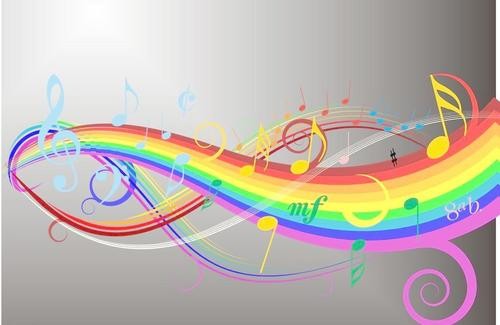 音乐小程序开发的价值和功能有哪些呢？北京锐智互动