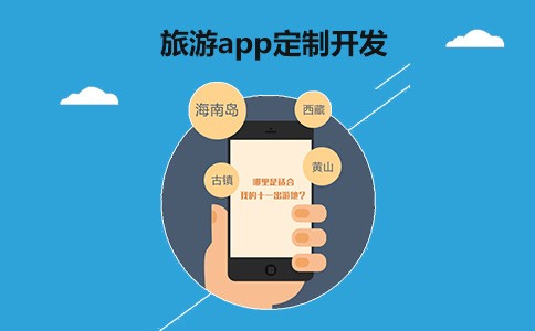 旅游APP开发华体会(中国)体现-北京软件开发公司
