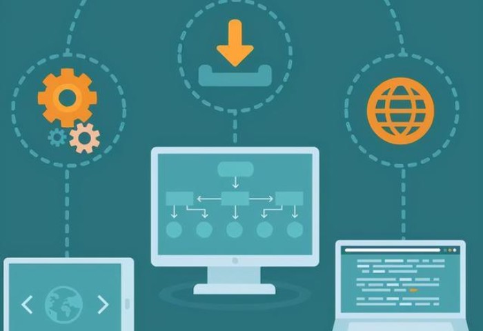 软件外包公司、怎么选择软件外包或华体会线上平台服务的公司-北京锐智互动